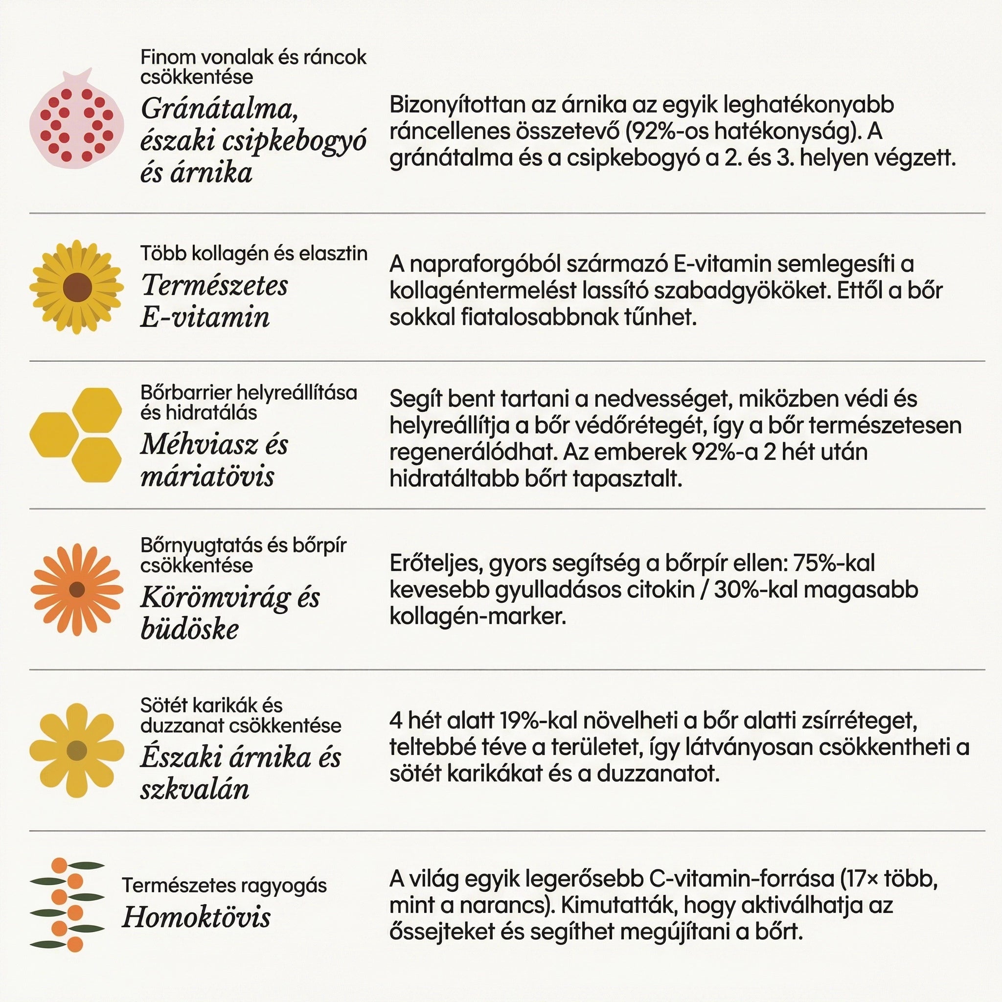 Luméa Organics - Komplex Anti-Age Szett Érett Nőknek